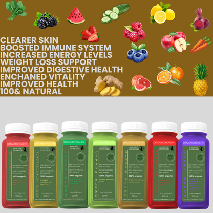 Detox Juice, Weight Loss Juice, 3 Day Cleanse, Best Juice Cleanse, Natural Detox JuiceWeight Loss Juice, 3 Day Cleanse, Best Juice Cleanse